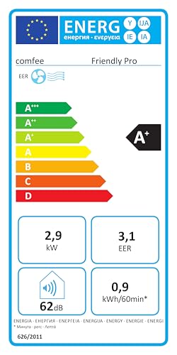 Comfee Mobiles Klimagerät Umweltfreundliches KältemittelPro, 3-in-1 Klimaanlage mit Abluftschlauch